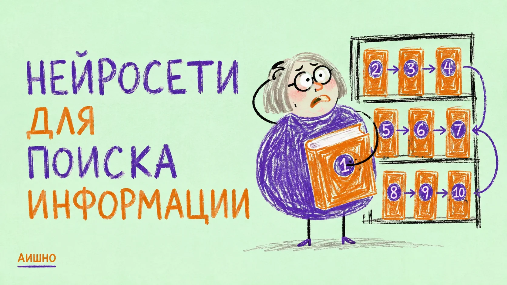 Нейросети для поиска информации: как проверять ответ, даже если в нём есть ссылки