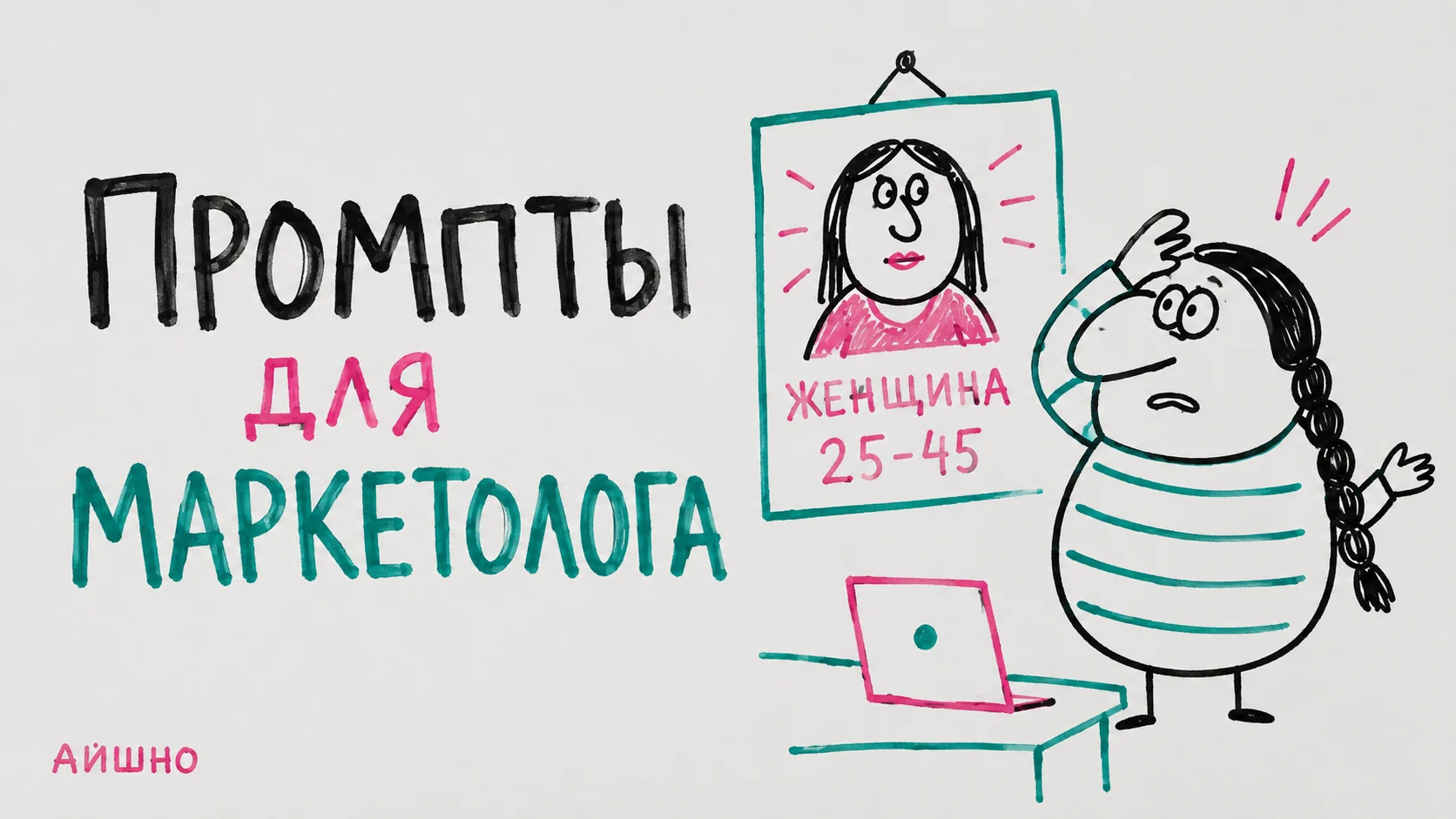 Промпты для маркетолога: найти основание для решения, прежде чем генерировать кампанию
